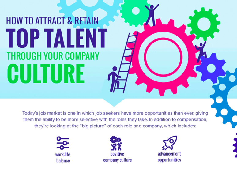 [Infographic] How To Attract & Retain Top Talent Through Company ...