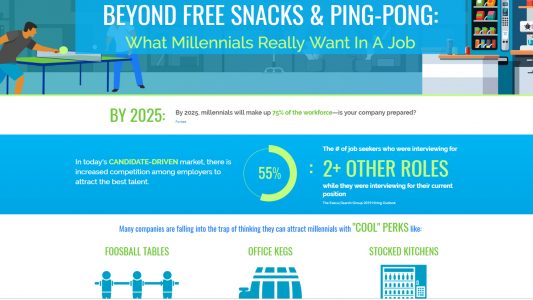 millennial-benefits